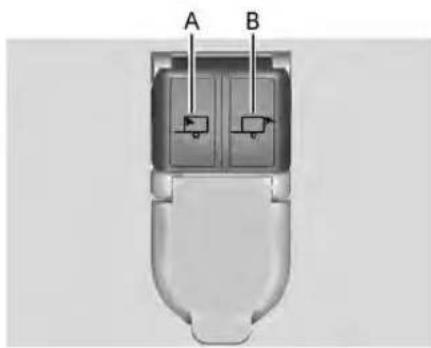 A B