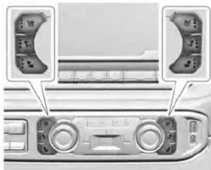 CHEVROLET Cheyenne (2023) - Advertencia - 1