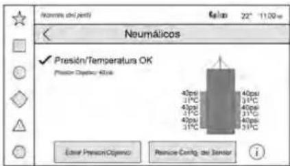Neumáticos Presión/Temperatura OK Presión Diagnos: 40 psi 40 psi 31°C 40 psi 31°C 40 psi 31°C 40 psi 31°C Elear Presión/Dipeno Reserve-Config. del Senior