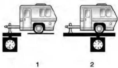CHEVROLET Cheyenne (2023) - Balancedecargaderemolque - 1