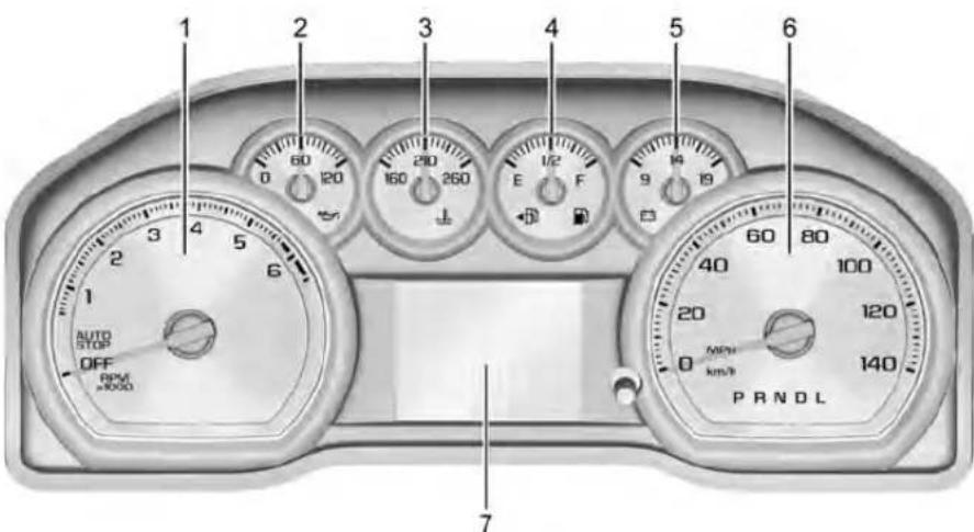 1 2 3 4 5 6 AUTO STOP OFF RPM =3000 60 120 160 250 E F 9 19 60 80 40 100 20 MPa km/h 140 PRNDL