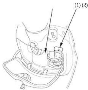 Honda Lead NHX110WH (2007) - JUEGO DE HERRAMIENTAS - 1