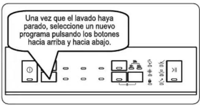 Mx Onda MX-LVV2020B - Cambio de programa - 2