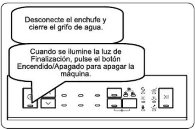 Mx Onda MX-LVV2020B - Apagar la máquina - 1