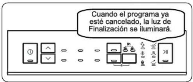 Mx Onda MX-LVV2020B - Cancelar un programa - 2