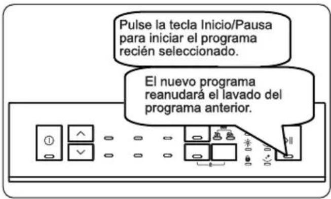 Mx Onda MX-LVV2020B - Cambio de programa - 3