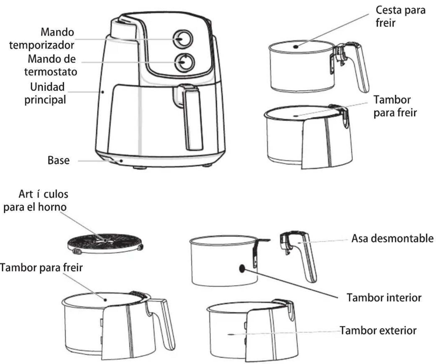 MIDEA MAF4A2MB - CONTENIDO - 1