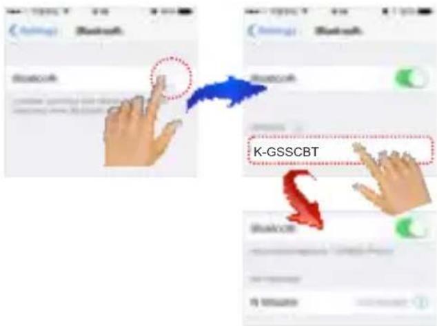 K-GSSCBT