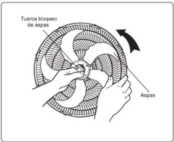 Tuerca bloqueo de aspas Aspas