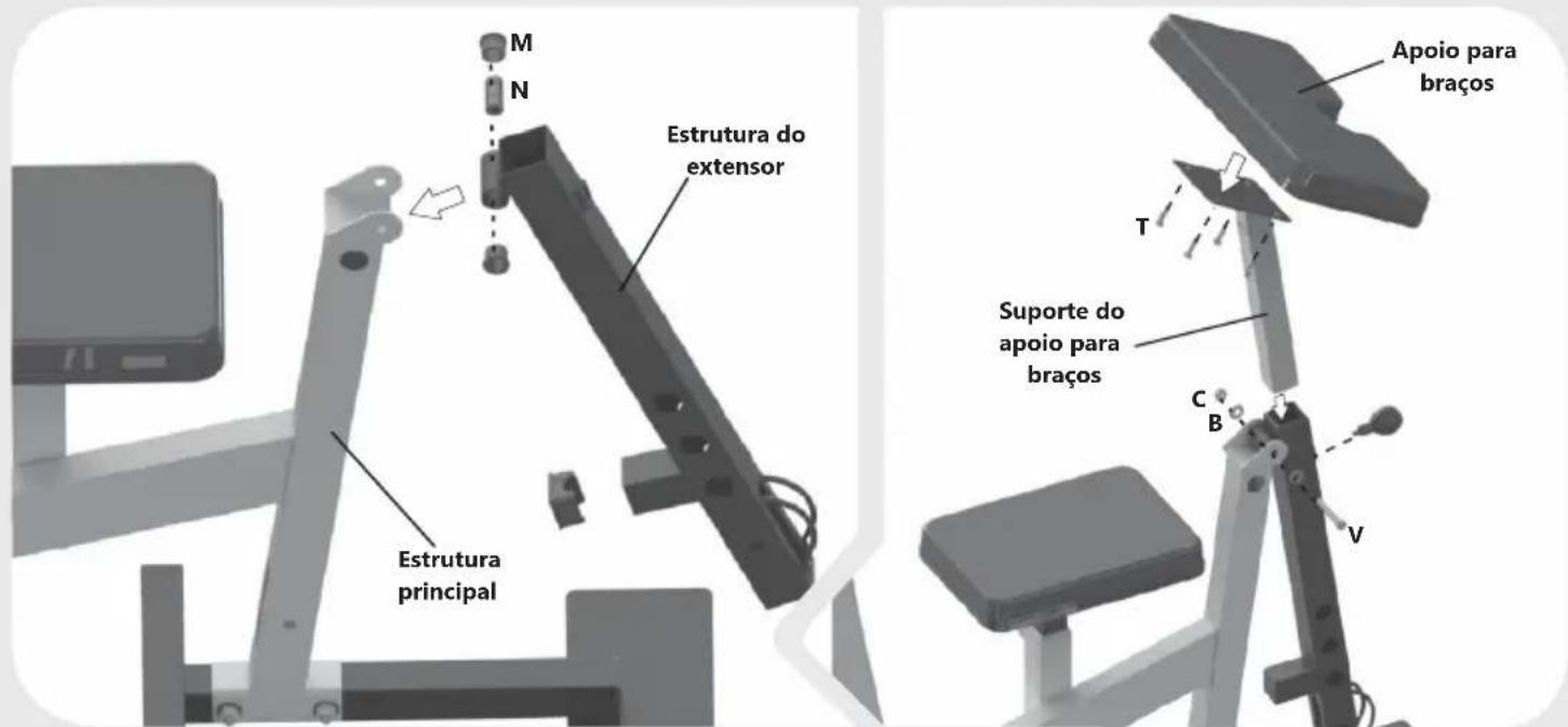 M N Estrutura do extensor Estrutura principal Apoio para braços T Suporte do apoio para braços C B V