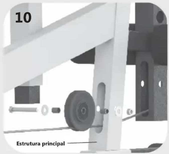 10 Estrutura principal