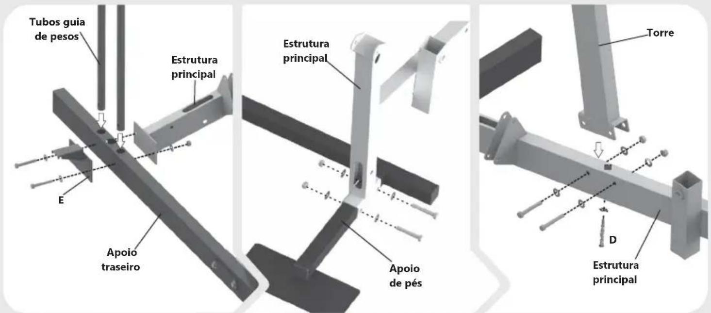 Tubos guia de pesos Estrutura principal Estrutura principal Torre Apoio traseiro Apoio de pés D Estrutura principal
