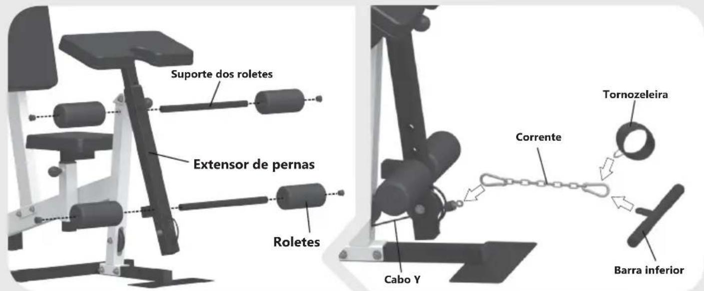 Suporte dos roletes Extensor de pernas Roletes Cabo Y Corrente Tornozeleira Barra inferior