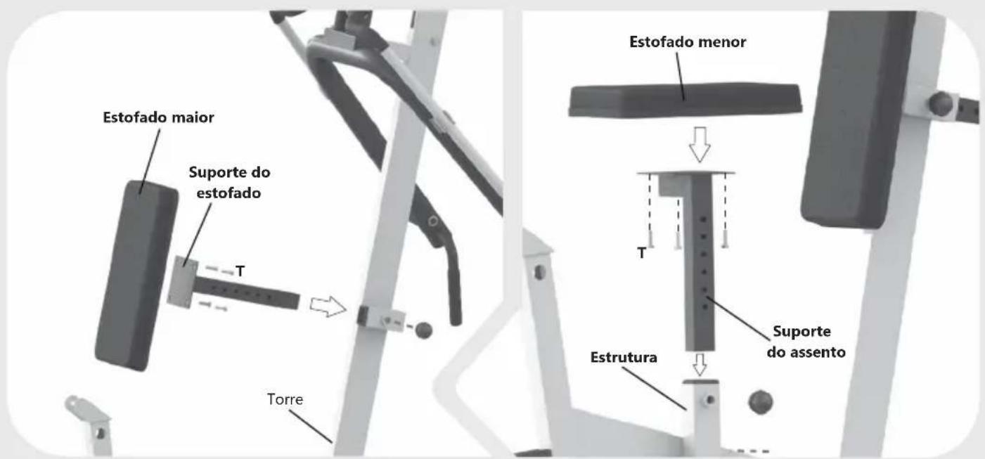 Estofado maior Suporte do estofado T Torre Estofado menor T Estrutura Suporte do assento