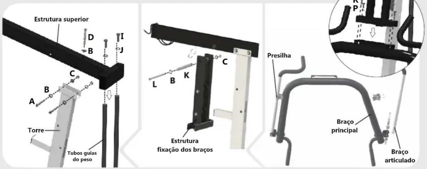 Estrutura superior D I B J C A B C L B K Torre Tubos guias do peso Estrutura fixação dos braços Presilha Braço principal Braço articulado