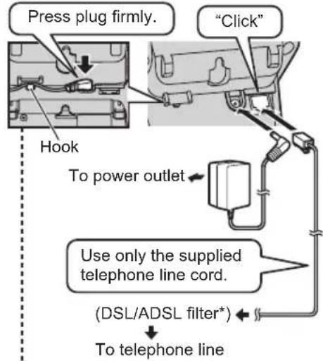 PANASONIC KX-TG6723E - Connections - 1