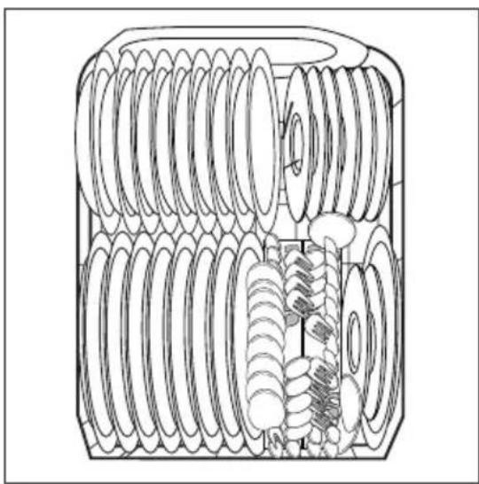 AEG F 64760 M - Capacità massima di carico: 9 coperti standard - 3