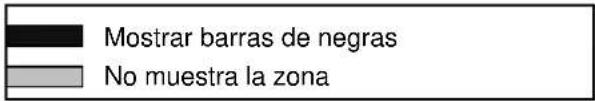 Mostrar barras de negras No muestra la zona