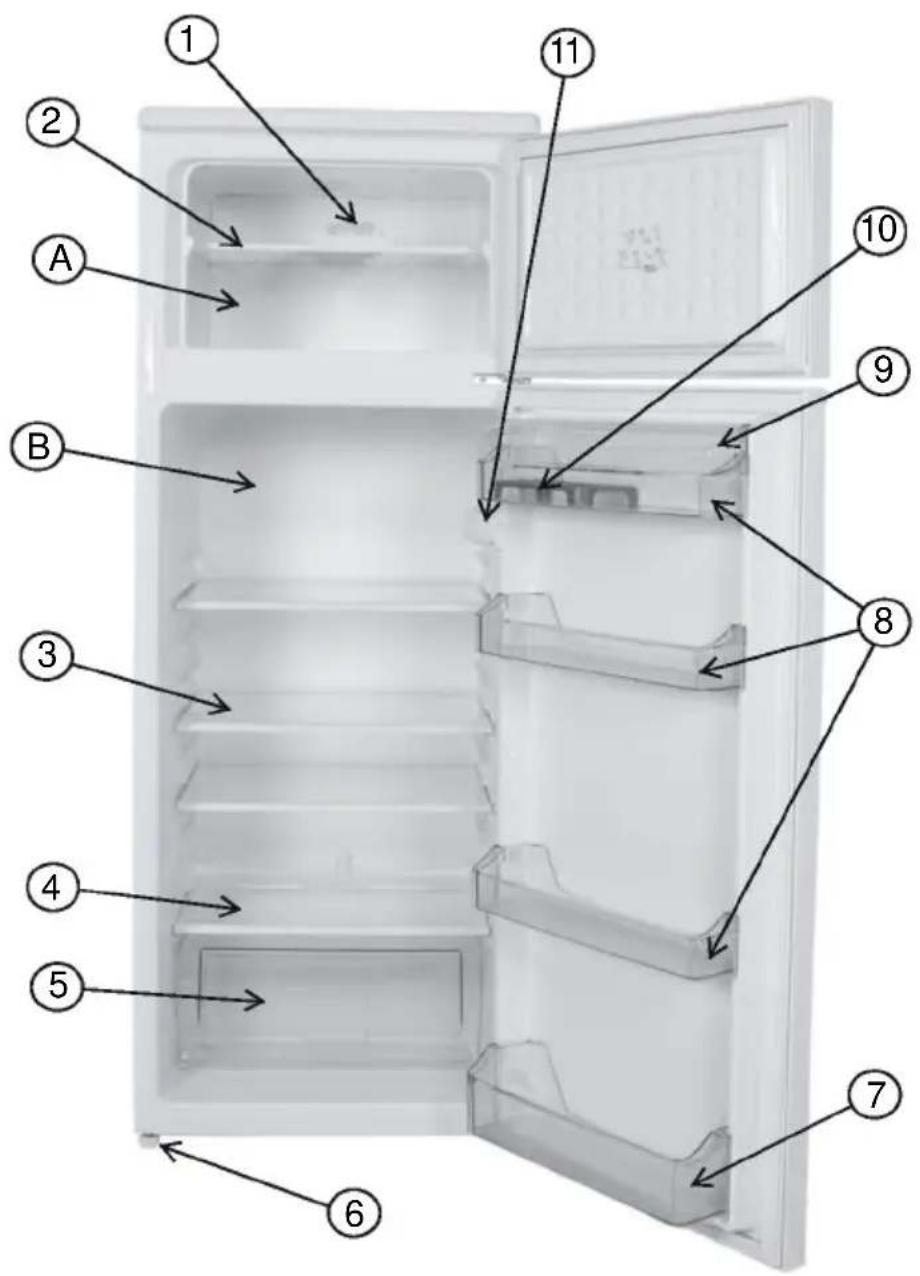 Orima ORA-260 A+ S32 - LOS COMPONENTES DEL APARATO Y COMPARTIMENTOS - 1