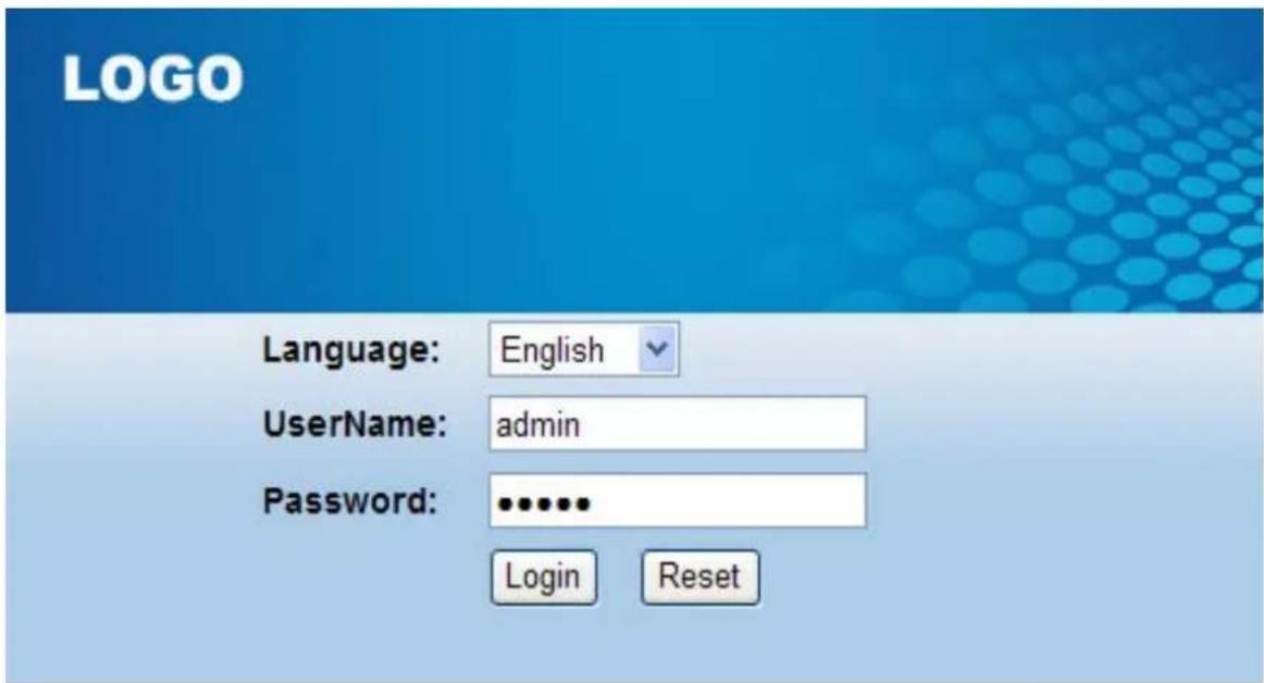 LOGO Language: English UserName: admin Password: •••••• Login Reset