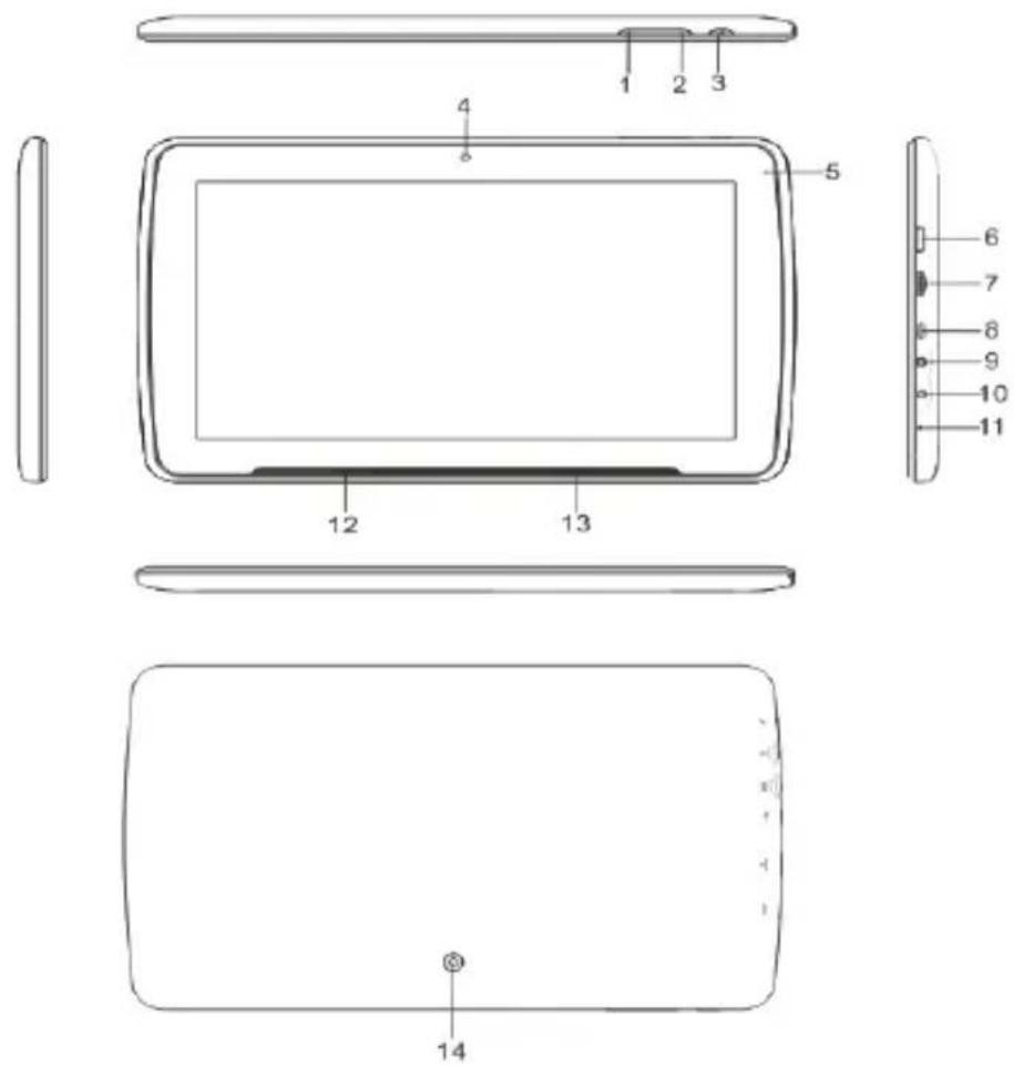 Sunstech TAB10QC - Introduction of cover: - 1
