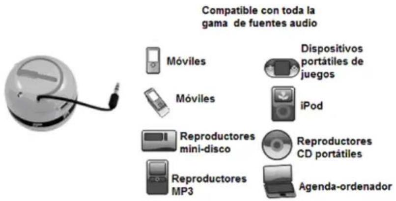 Compatible con toda la gama de fuentes audio Móviles Dispositivos portátiles de juegos Móviles iPod Reproductores mini-disco Reproductores CD portátiles Reproductores MP3 Agenda-ordenador