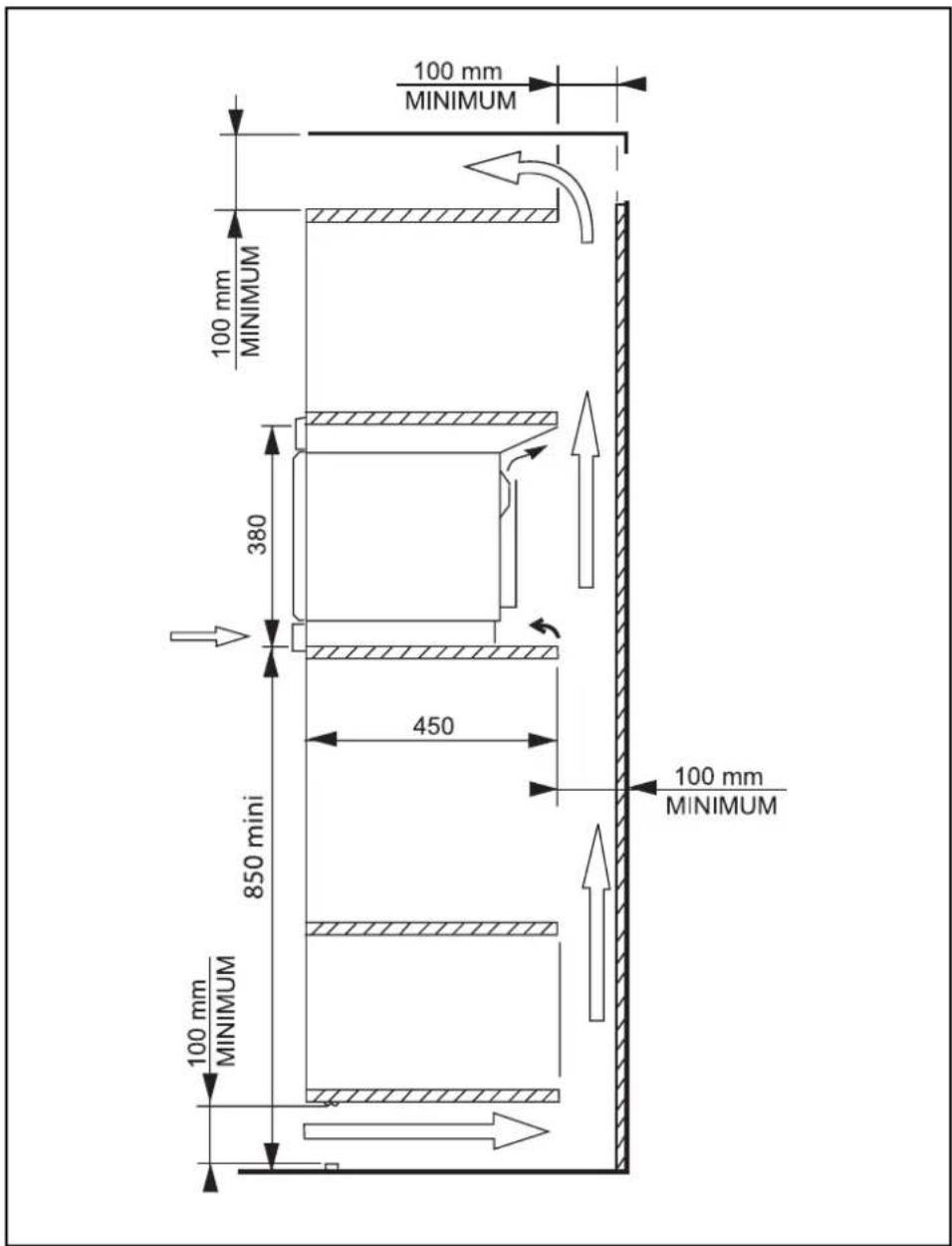 100 mm MINIMUM 100 mm MINIMUM 380 450 850 mini 100 mm MINIMUM 100 mm MINIMUM