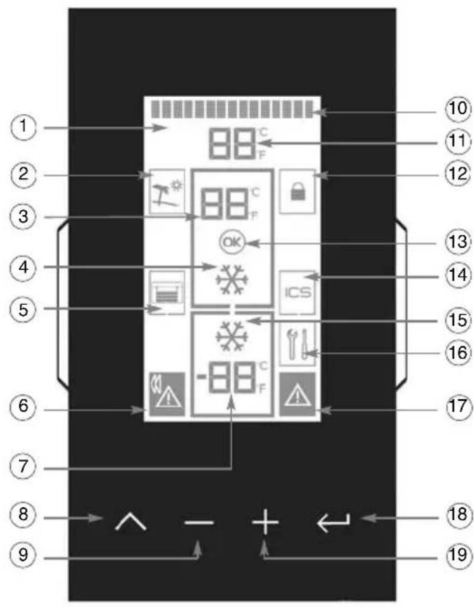 DE DIETRICH DKP827X - Panel de control: - 1