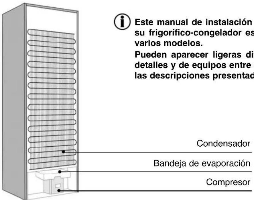DE DIETRICH DKP827X - Descripción de su aparato - 2