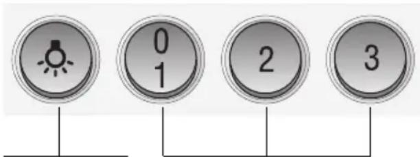BALAY 3BC771XC - Manejo de la campana extractora - 2
