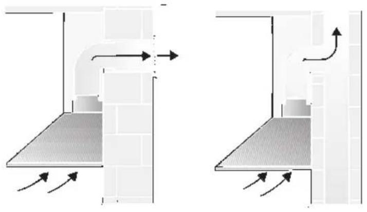 BALAY 3BC771XC - Instruções adicionais para placas a gás: - 1