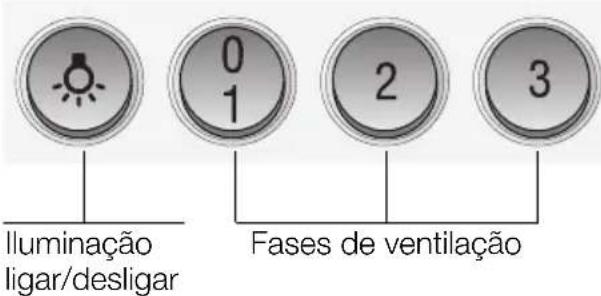 BALAY 3BC771XC - Comando do exaustor - 2