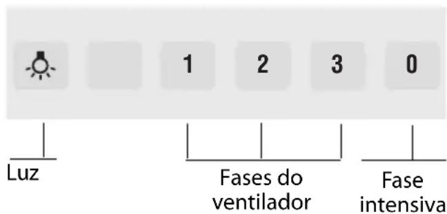 BALAY 3BC797 - Medidas do aparelho na função de circulação de ar - 4