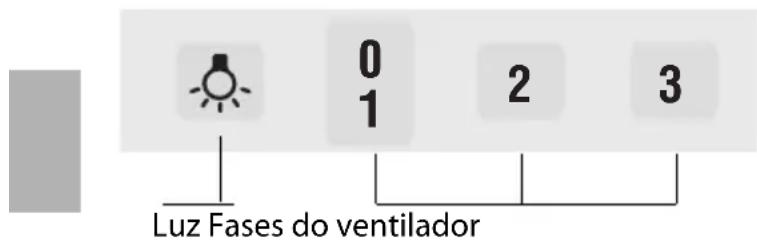 BALAY 3BC797 - Medidas do aparelho na função de circulação de ar - 2