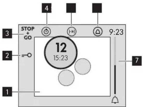 AEG HK683322FG - Pantalla - 1