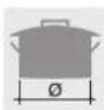 SMEG CX60SV8 - Disposición de los quemadores - 1