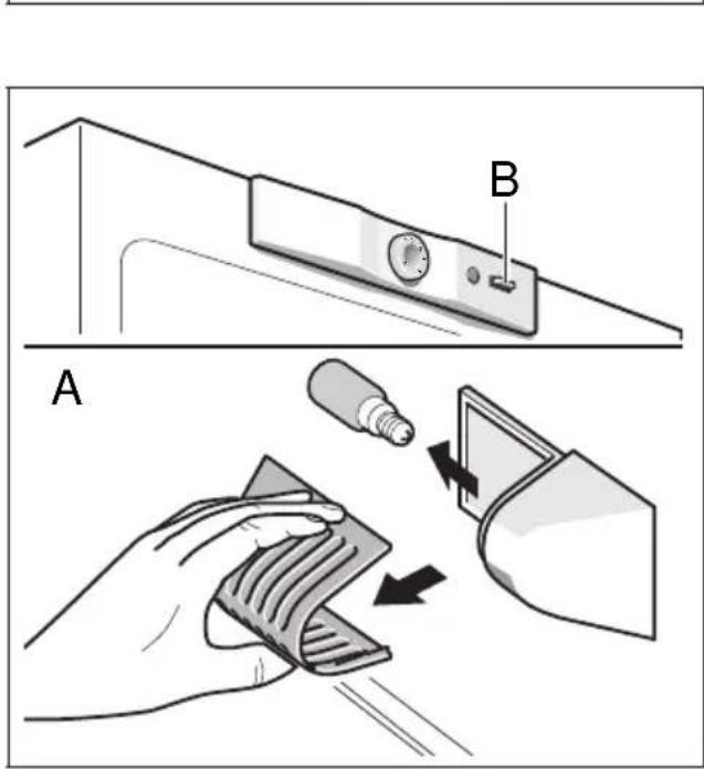 A B