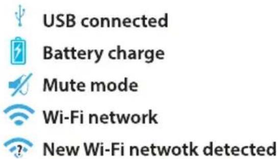 USB connected Battery charge Mute mode Wi-Fi network New Wi-Fi network detected