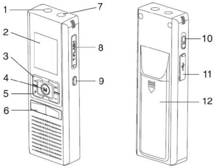BRIGMTON BVR-600 - Identificación de las partes - 1