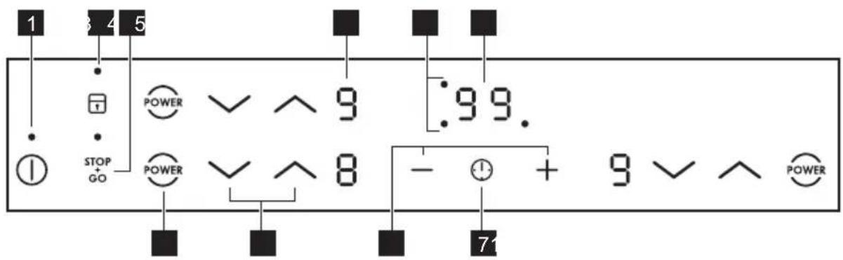 AEG HKA63322CB - Disposición del panel de control - 1