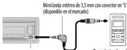 Miniclavija estéreo de 3,5 mm con conector en "L" (disponible en el mercado) Progadores de audio