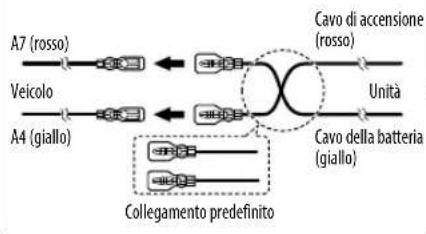 JVC KD-X341BT - Collegamento delle prese ISO in alcuni veicoli VW/Audi e Opel (Vauxhall) - 1