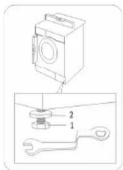 AMICA EAWH 8143 W - Posicionamento e nivelamento da máquina - 4