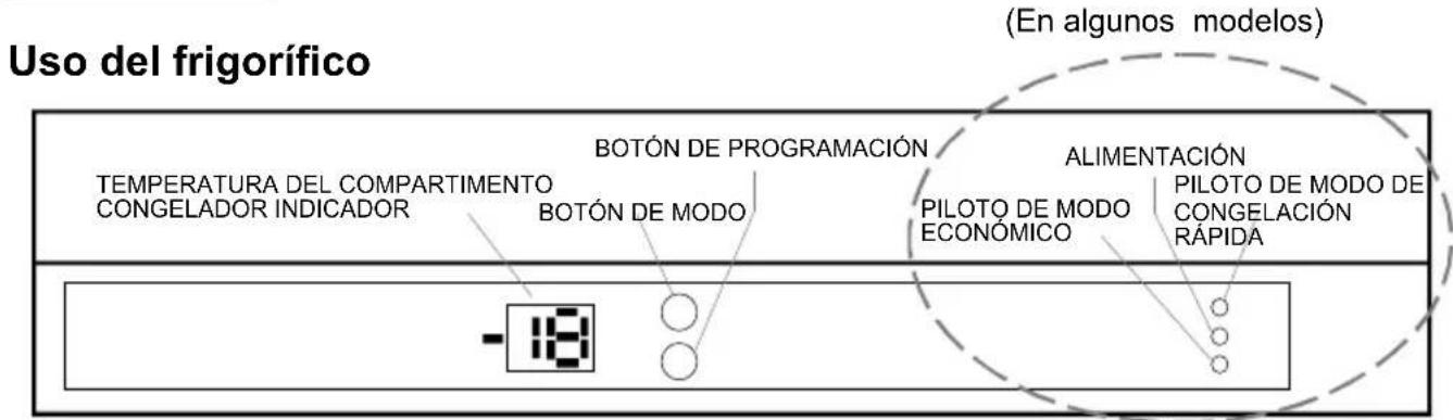 SVAN SVC1860NF - PARTE 2. INFORMACIÓN DE USO - 1