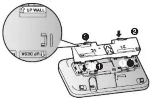 PANASONIC KX-TG7845 - Base unit - 4