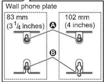 PANASONIC KX-TG7845 - Base unit - 6