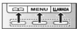 PANASONIC KX-TG7845 - Unidad base: - 3