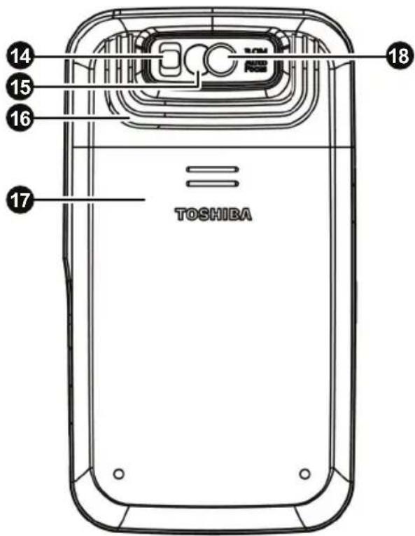 14 15 16 17 TOSHIBA 18