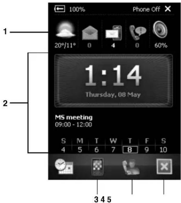 100% Phone Off 20°/11° 0 4 0 60% 1:14 Thursday, 08 May MS meeting 09:00 - 12:00 S M T W T F S 4 5 6 7 8 9 10 3 4 5