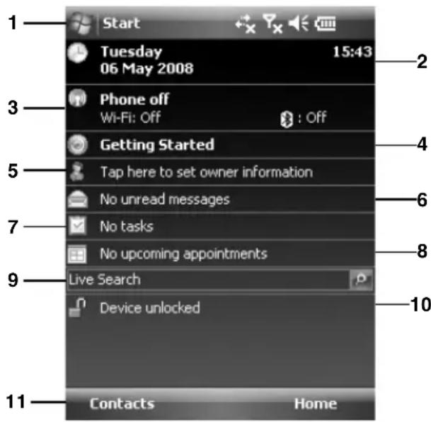 1 Start Tuesday 06 May 2008 15:43 2 3 Phone off Wi-Fi: Off : Off Getting Started 5 Tap here to set owner information 6 No unread messages 7 No tasks No upcoming appointments 9 Live Search Device unlocked 10 Contacts Home